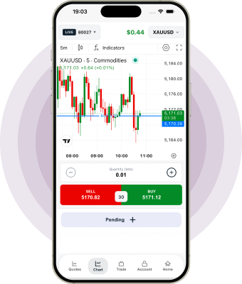 Forex CRM mobile app interface